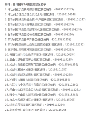 尊龙凯时集团鼎助战旗村景区获批国家AAAA级旅游景区